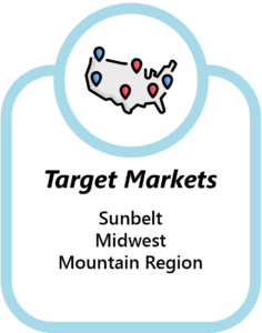 Target Markets illustration.