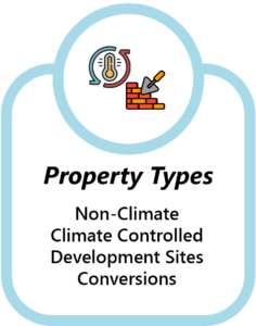 Property Types Illustration.